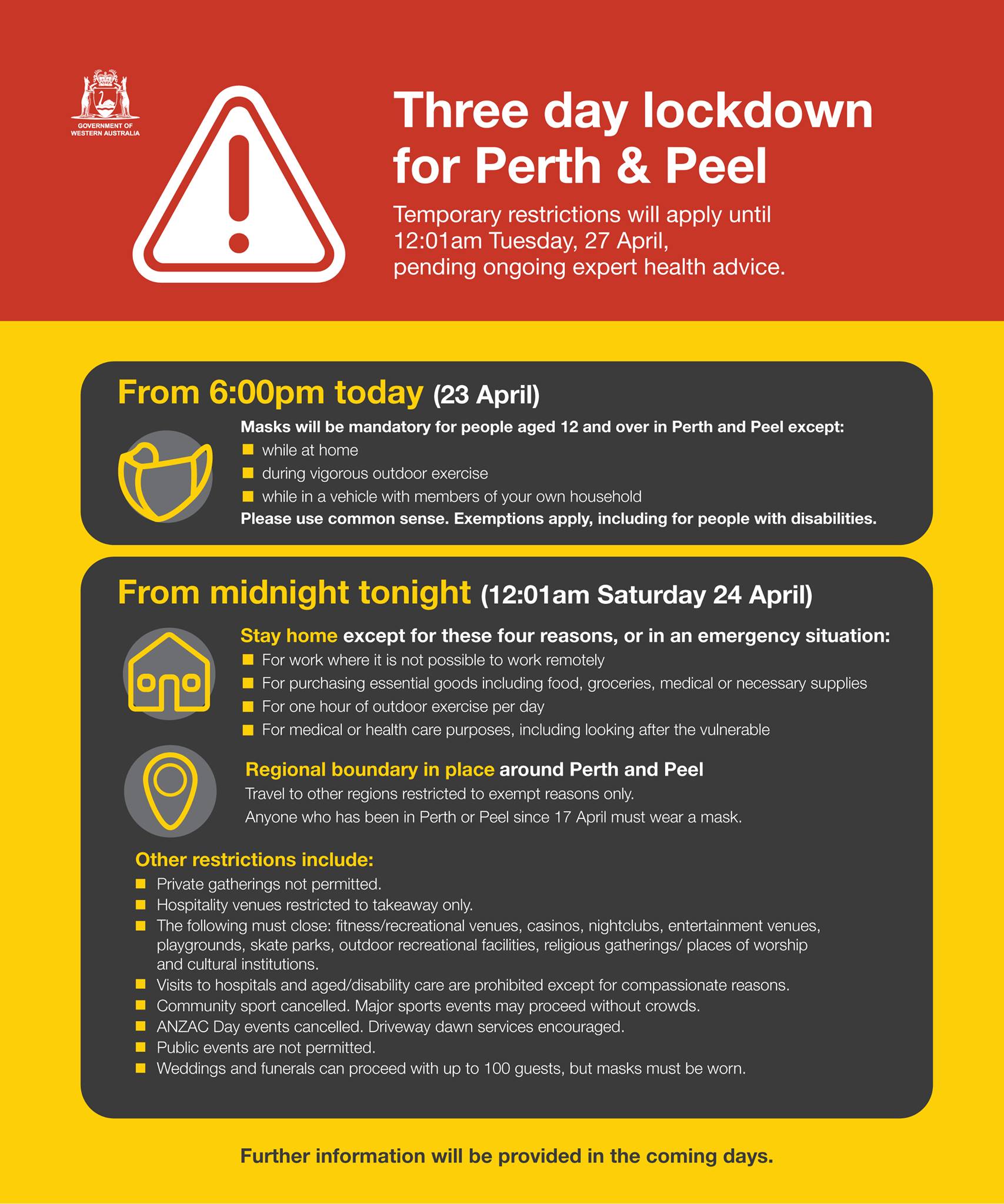 pics Melbourne Lockdown Dates 2021 March about australian podiatry association ltd